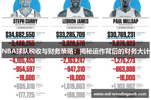 NBA球队税收与财务策略：揭秘运作背后的财务大计