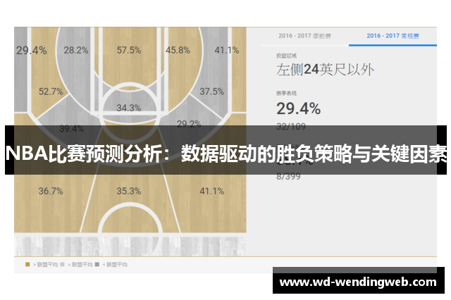 NBA比赛预测分析：数据驱动的胜负策略与关键因素